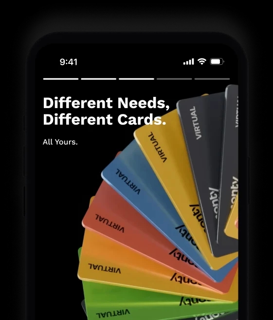 Growth Oriented Environmemt